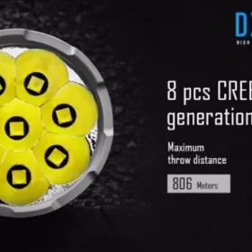 Latarka IMALENT DX80 32000 Lumenów 8 CREE XHP70 LED Power